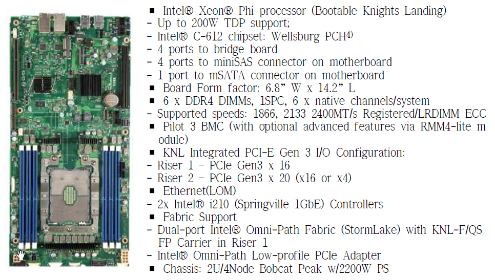 Intel Server Board S7200AP