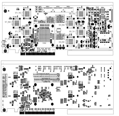 PCB Gerber