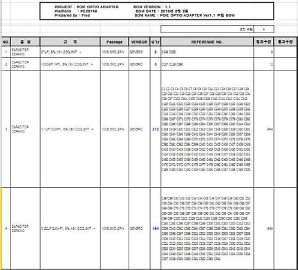 BoM (약 80종 1000여개 부품 리스트)
