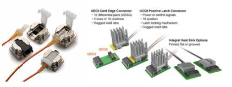 Avago사의 Mini-POD와 Samtec의 Firefly