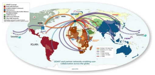 글로벌 GEANT 네트워크