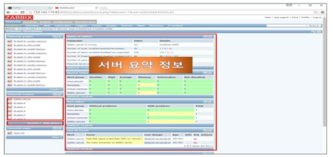 System monitoring main page