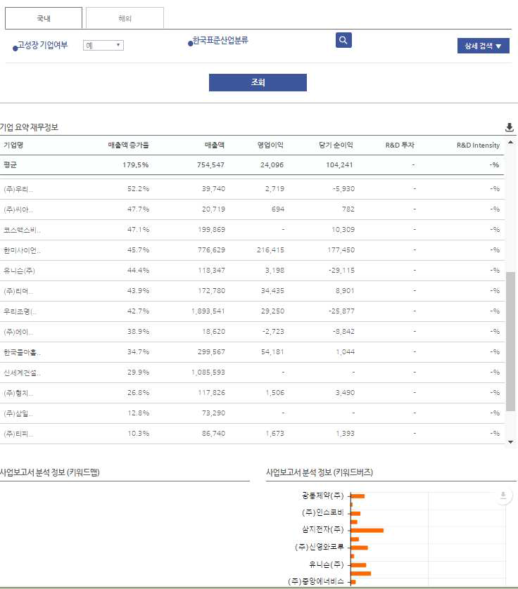 기업군 분석 시작 화면