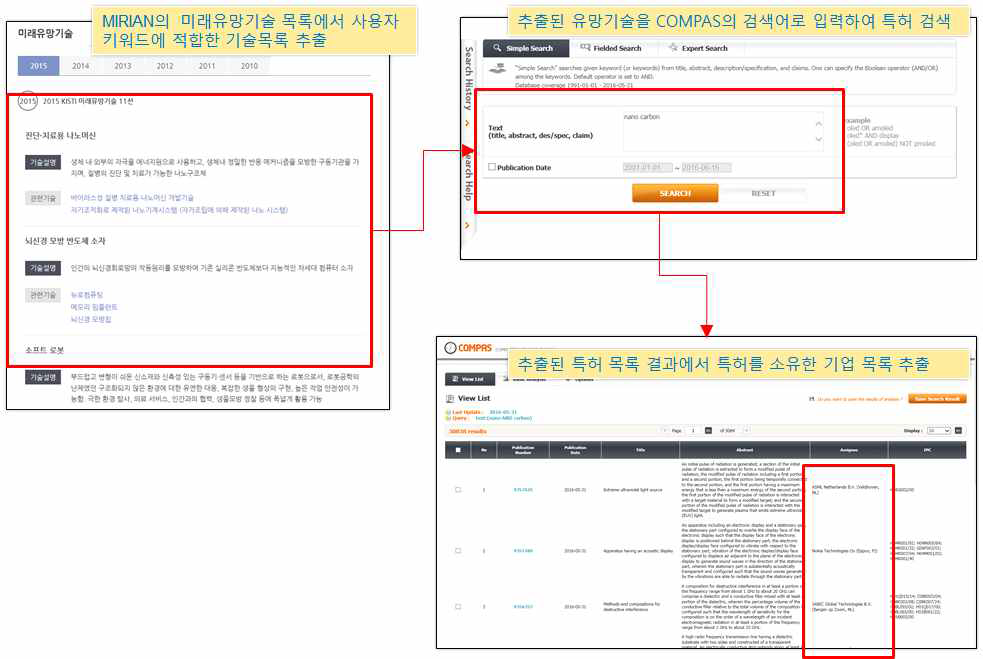 질의33에 대한 연계 처리 과정 작성 사례1