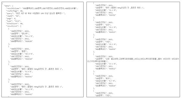 대표 한글 질의4에 대한 JSON 결과 샘플