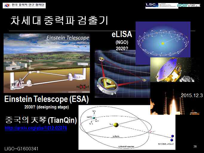 해외의 차세대 중력파 검출기 구축 계획