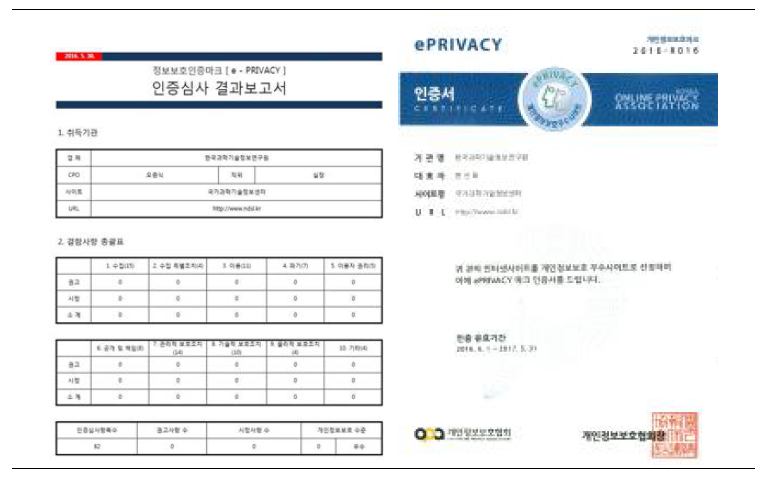 ePrivacy Site Certificate