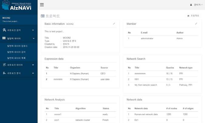 2016년 개발된 AlzNAVi 시스템의 프로젝트 메인 인터페이스