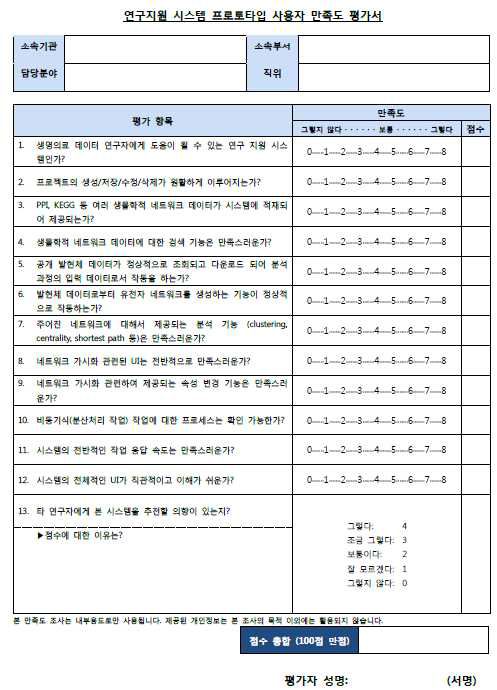 평가에 사용된 사용자 만족도 평가서 (13개 세부 질의로 구성)