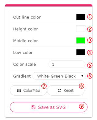 Heatmap – Color control