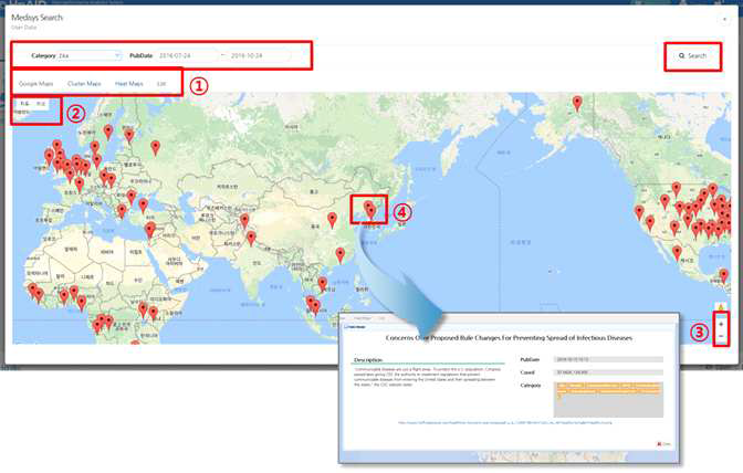 Medisys search – Pin map