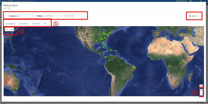 Medisys search – Heat map