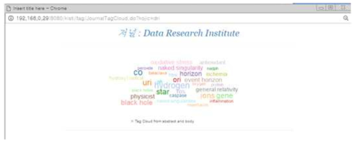 Journal TagCloud Generation