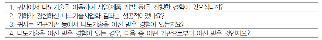 나노기술사업화 1차 설문 문항(1)