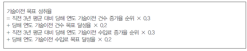 기술이전 목표 성취율 평점산식