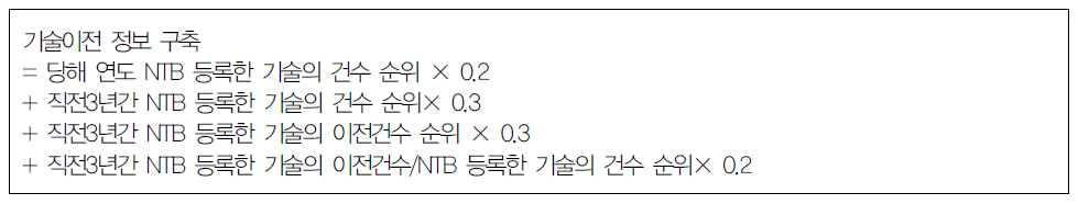 기술이전 정보 구축 평점산식