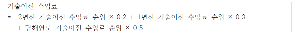 기술이전 수입료 평점산식