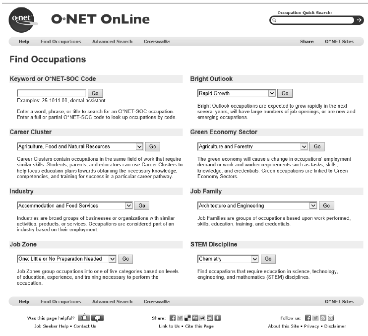 미국 직업정보시스템 O*NET Online