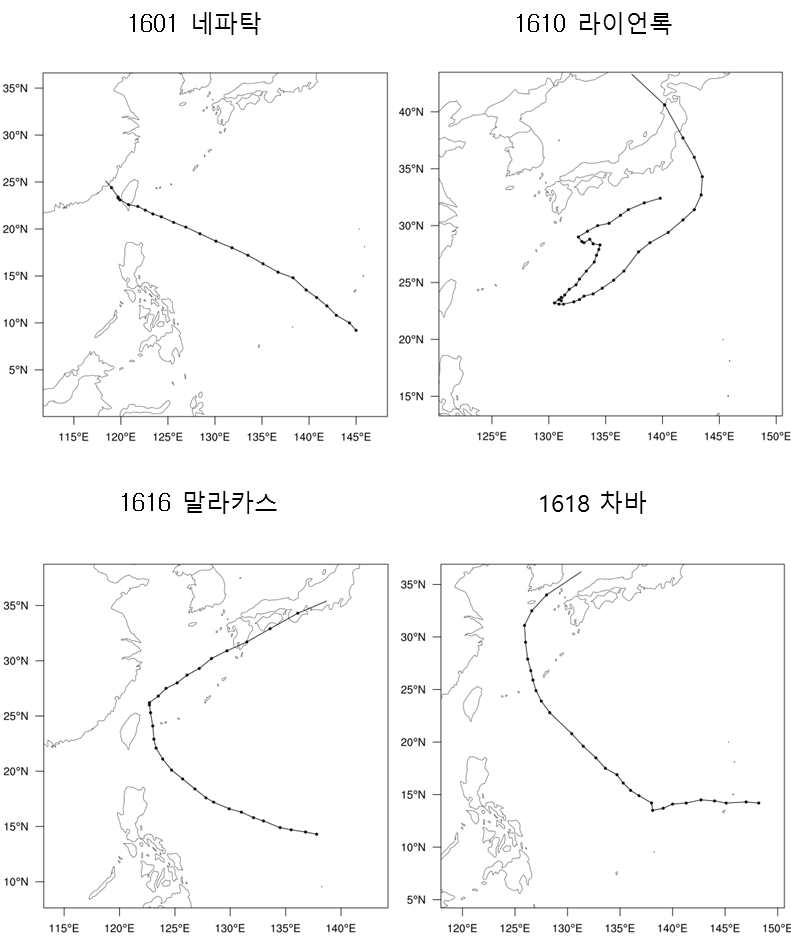 각 태풍의 JTWC 최적 경로 자료