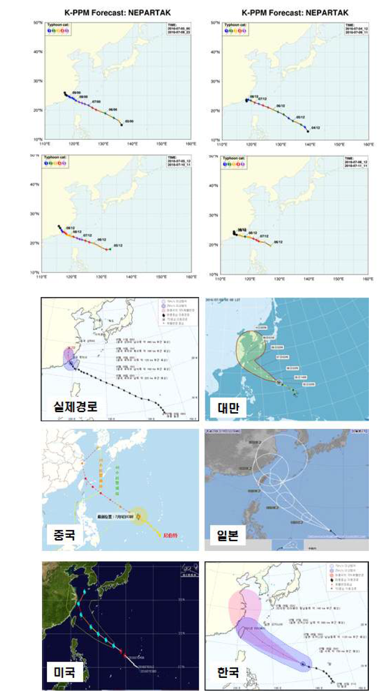 제주대학교에서 실시간 운영 중인 태풍전용모델과 각 나라별 태풍예보기관에서 예측한 태풍 NEPARTAK (1601)의 진로 비교