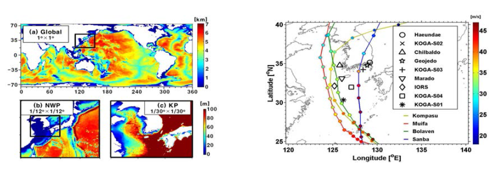 파랑모델의 전구, 북서태평양, 한반도 영역(좌)과 해양부이 및 관측기지의 위치(우)