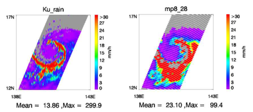 GPM DPR에서 관측한 강우강도(left)와 동적 데이터베이스를 이용하여 강수 산출(right)을 한 결과
