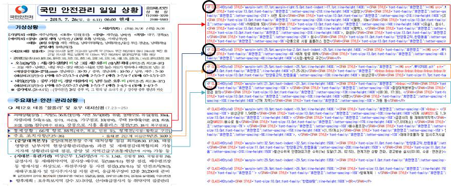 HTML로 변환된 비정형 문서