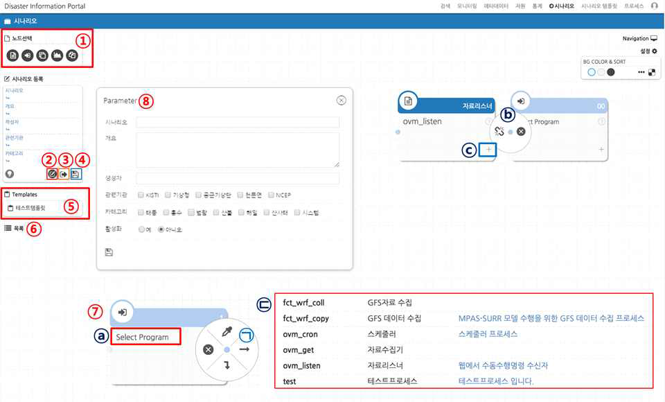 워크프로우 생성 및 수정 화면