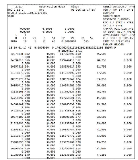 안테나 문제로 인한 RINEX (소백산(SBAO), 16.10.01)