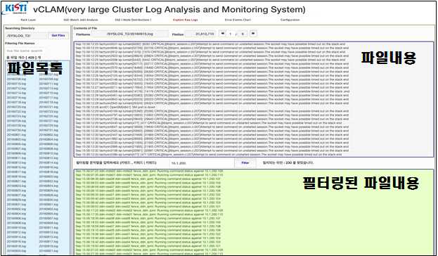 Checking display of system loges