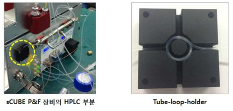 P&F 장비의 HPLC 부분과 Tube-loop-holder