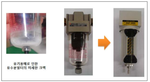 개선된 유수분필터