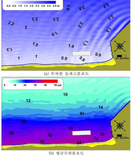 안목해변의 파고분포도 및 평균수위분포도
