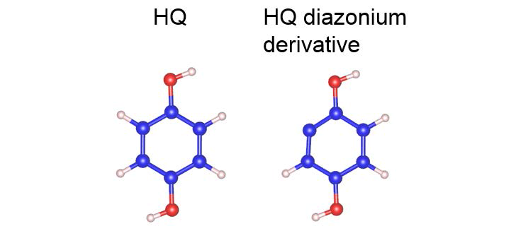 HQ 분자와 HQ 분자에서 수소원자가 하나 탈착되어 라디칼을 가지는 HQ diazonium derivative의 구조