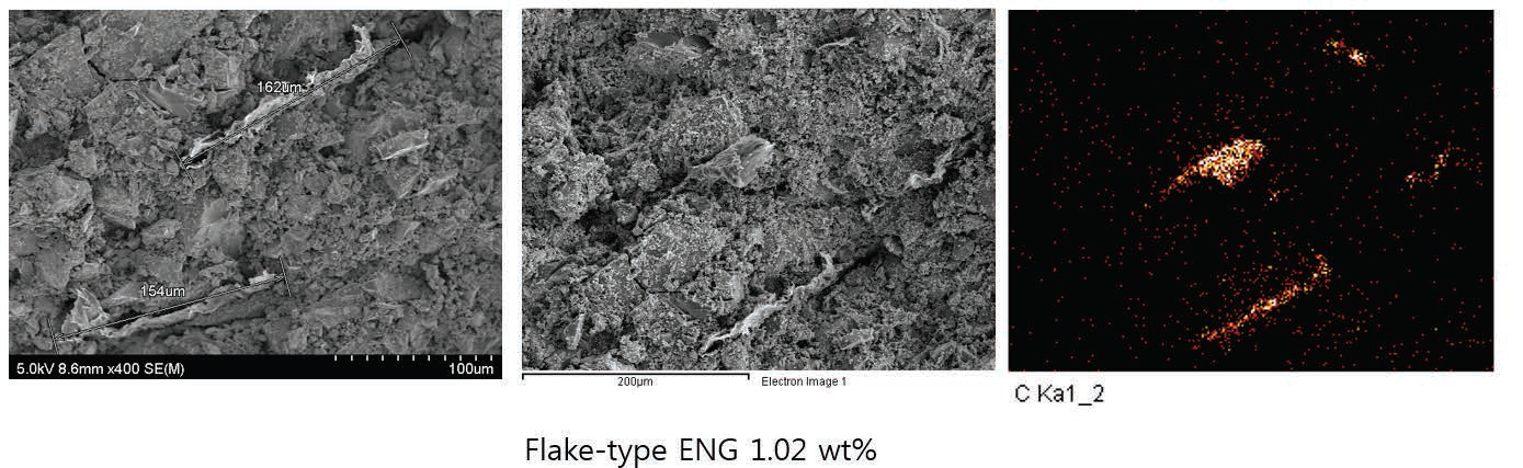flake형 ENG 1.02 wt%가 첨가된 pellet의 단면 사진
