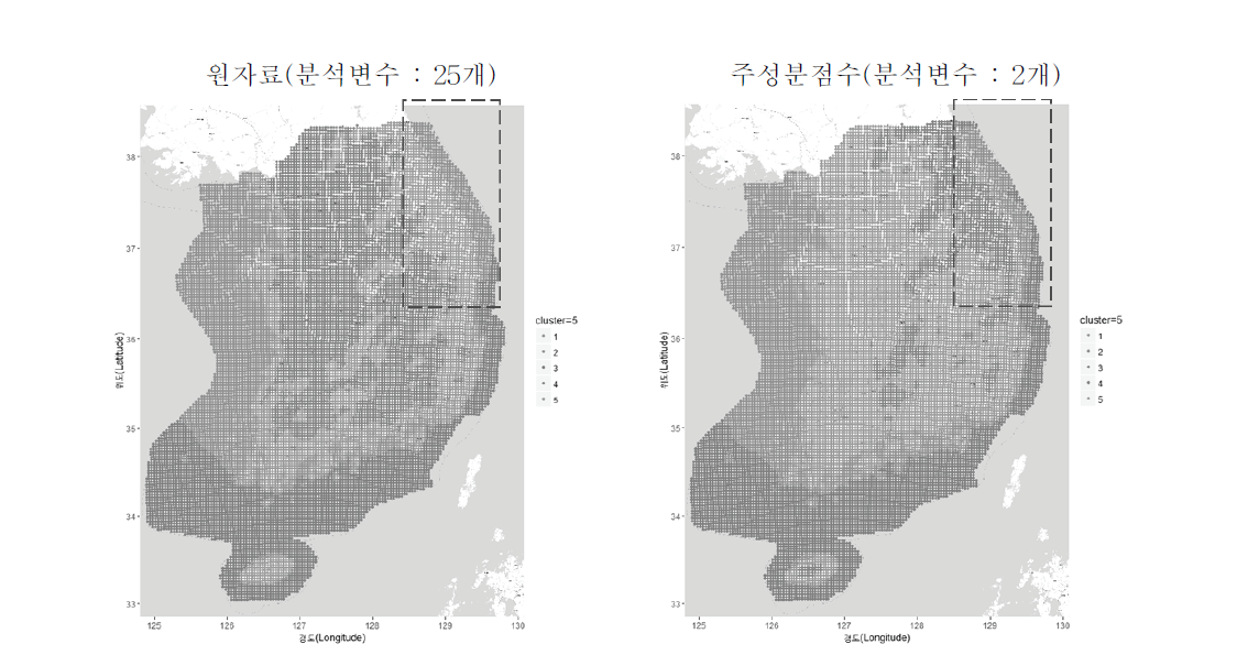 군집분석에 따른 10 m 풍계분류 주제도 (b) 내륙-앞바다, 원자료로부터 선택된 군집(군집의 개수:5개)