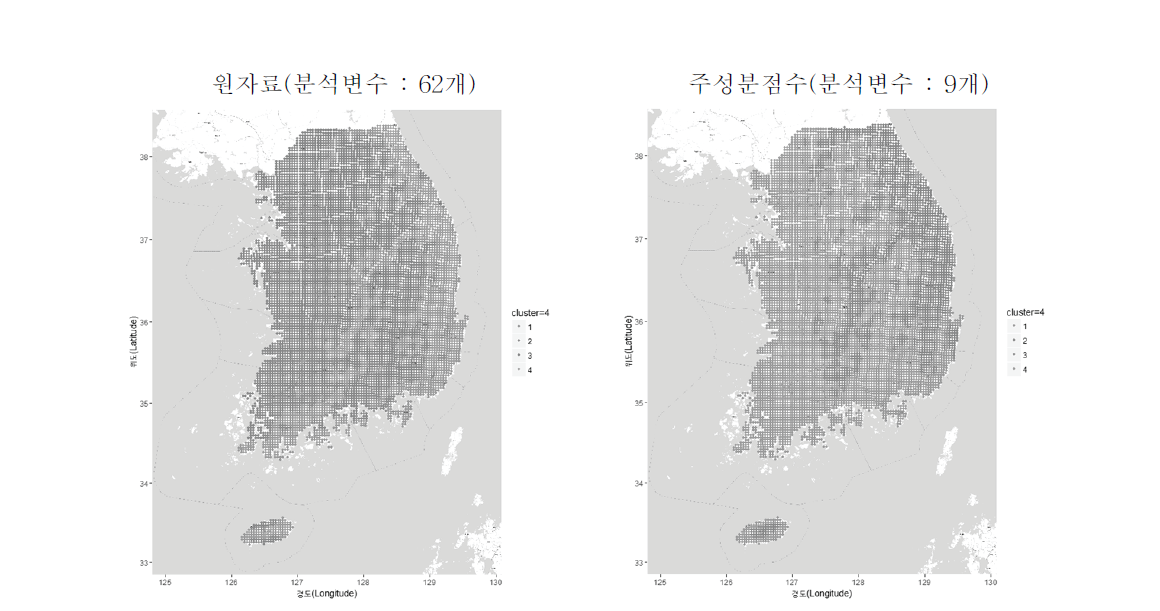 군집분석에 따른 100 m 풍계분류 주제도 (a) 내륙, 원자료로부터 선택된 군집(군집의 개수:4개)