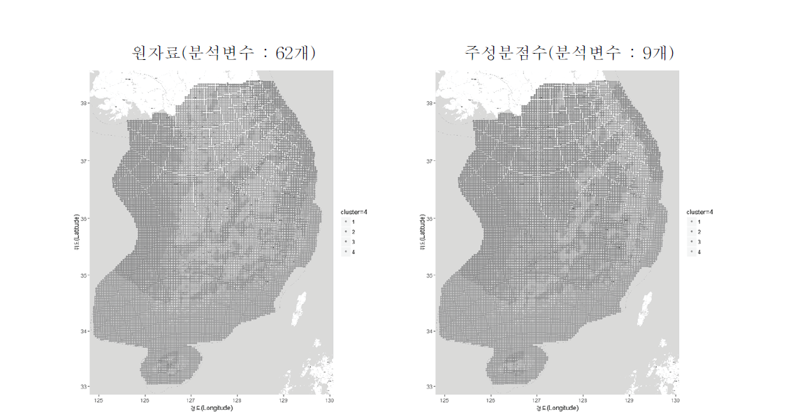 군집분석에 따른 100 m 풍계분류 주제도 (b) 내륙+앞바다, 주성분점수로부터 선택된 군집(군집의 개수:4개)