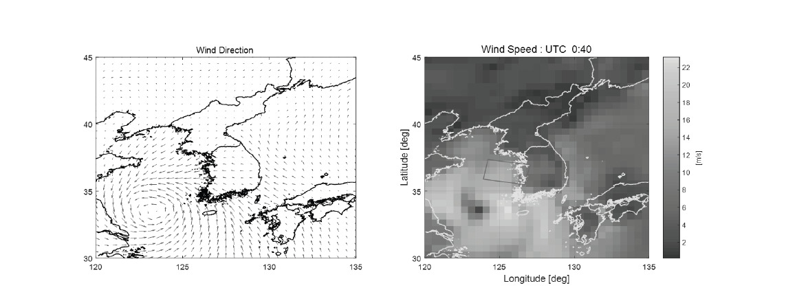 CFSR 재해석 자료의 풍향 및 풍속