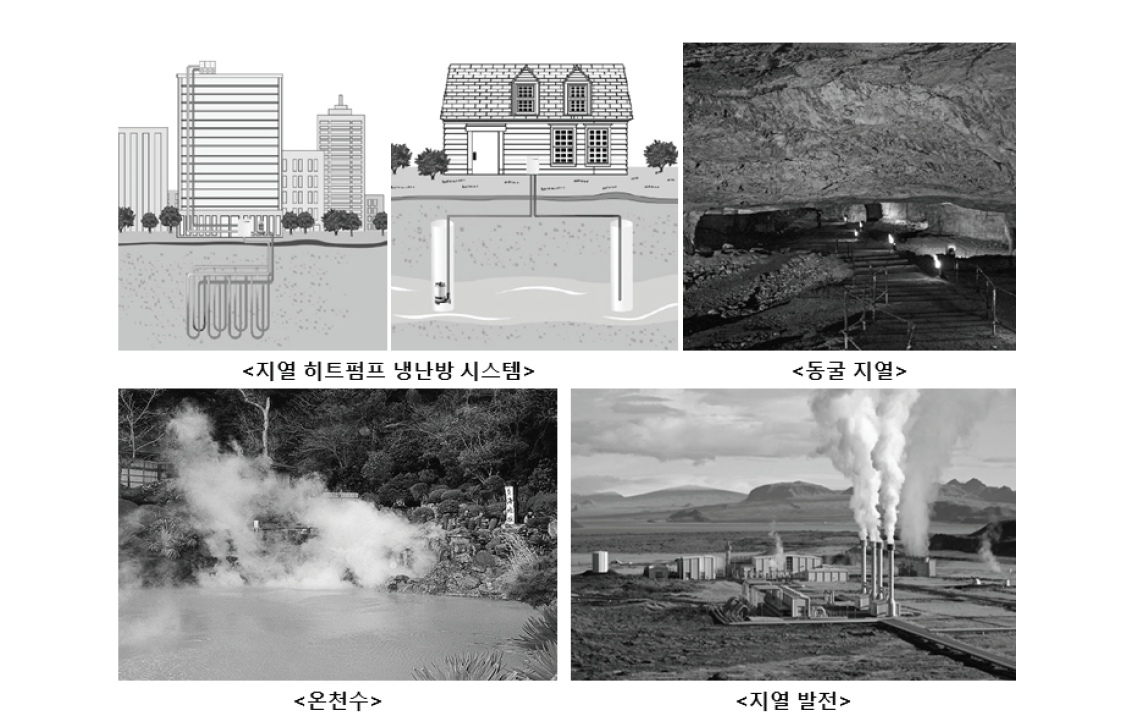 지열에너지를 이용한 다양한 응용 기술