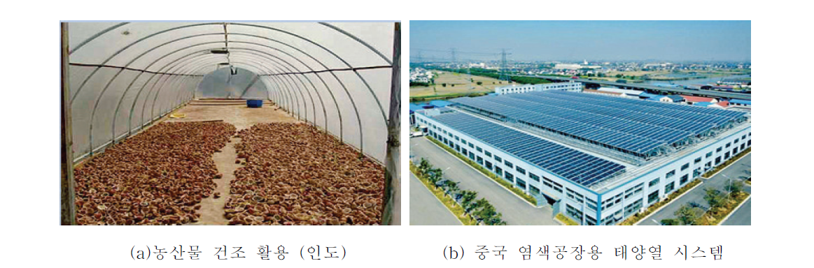 저온용 산업공정을 위한 태양열 시스템