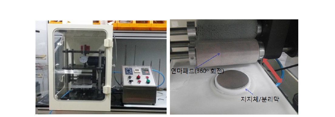 지지체 자동 연마장치