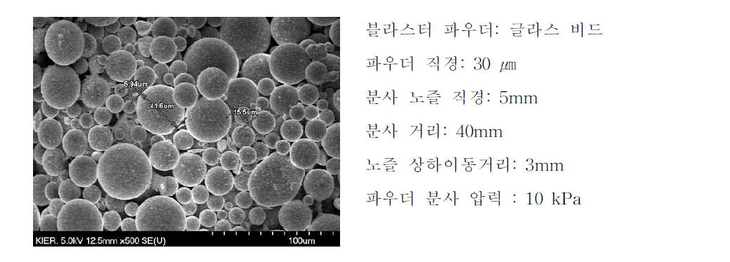 블라스더 파우더 및 공정 조건