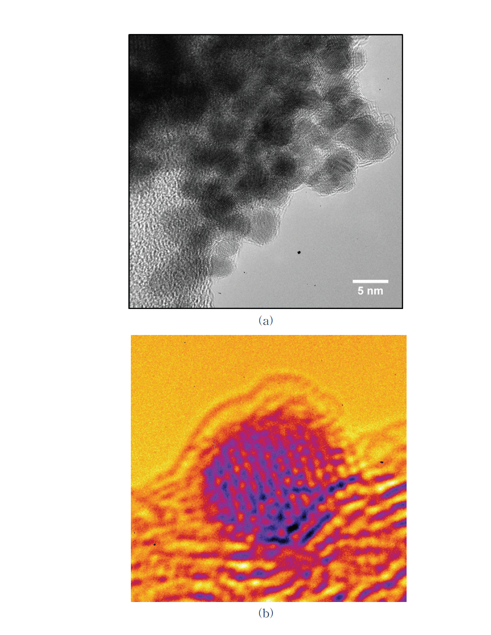 백금-그래핀 코어쉘 입자의 TEM 결과. (a) 낮은 해상도의 이미지, (b) ACTEM을 이용한 high-resolution 이미지