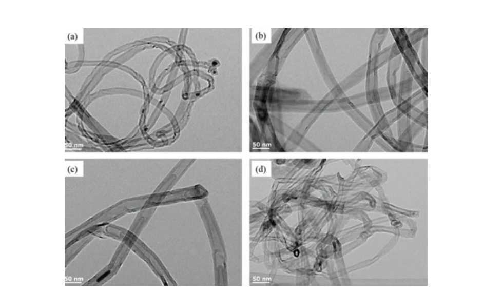 TEM images of CNTs grown in, 40, 60, 120 and 180 min at 650℃