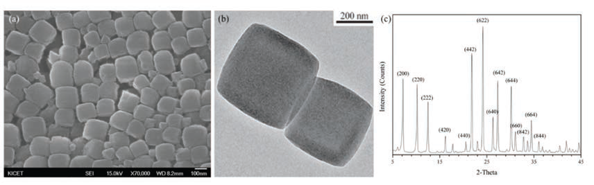 (a) FESEM image of zeolite coated biomorphiccarbon, (b) TEM image of LTA zeolite and (c) XRD pattern of zeolite crystal.