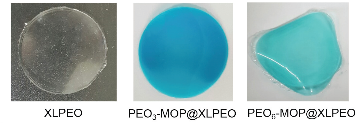 XLPEO 및 PEO3-MOP@XLPEO, PEO6-MOP@XLPEO혼합기질 분리막