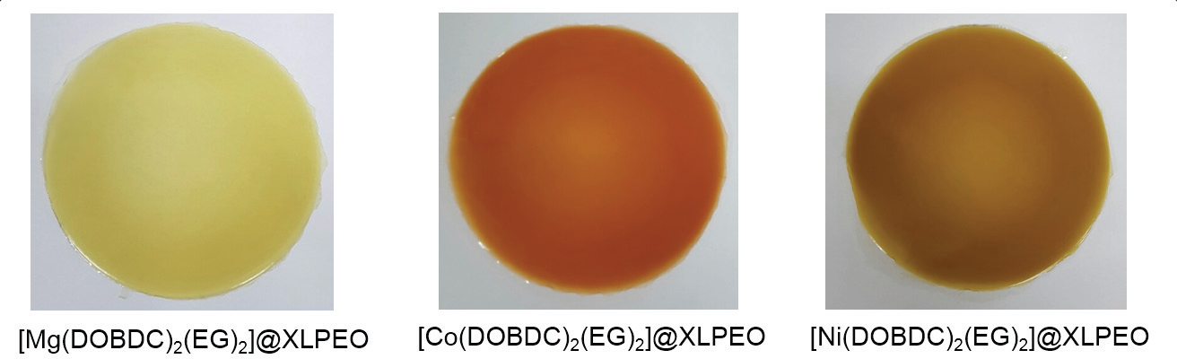 [M(DOBDC)2(EG)2]@XLPEO (M=Mg, Co, Ni) 혼합기질 분리막