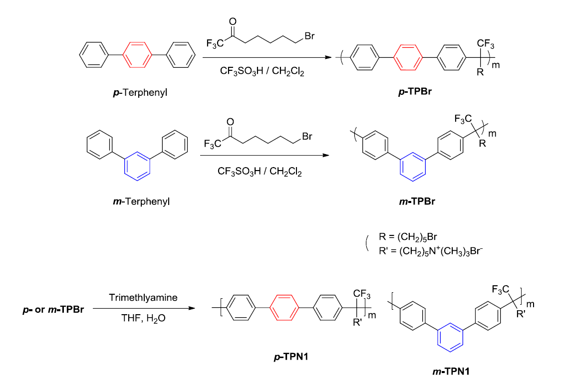 Terphenyl 기반의 신규 전해질 고분자(TPN1) 합성법.