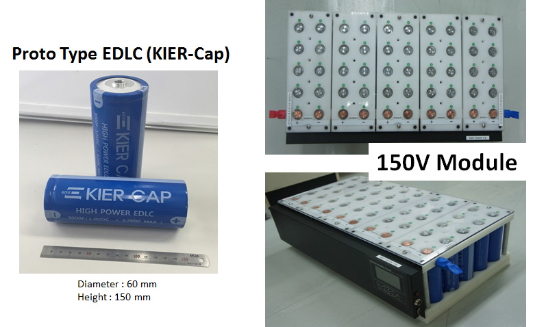 프로토 타입 3V-3000F 단위 셀과 단위 셀 50개로 구성한 150V급 단위 모듈